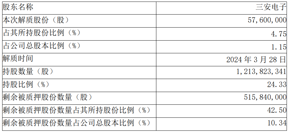 电子电子什么是？的最新报道(图2)