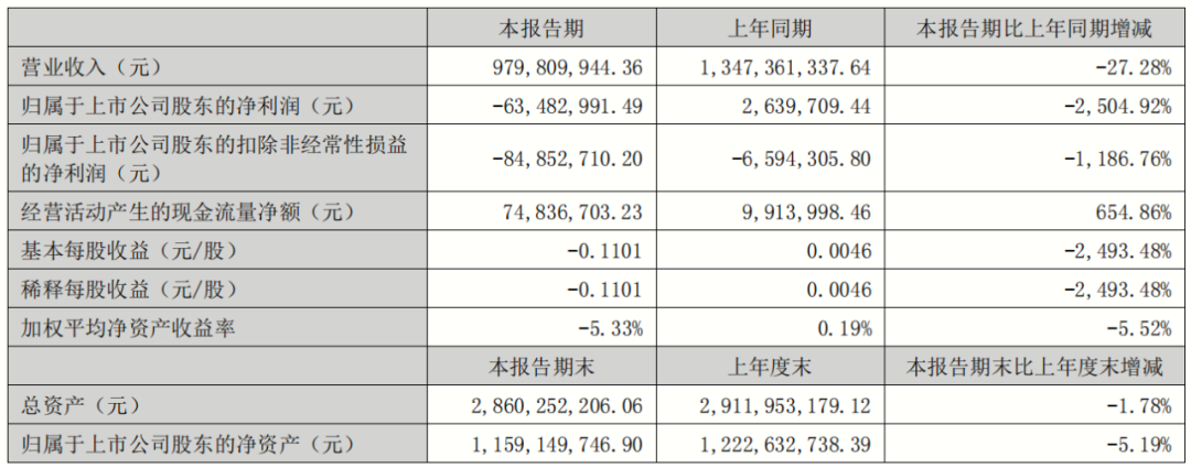 九游娱乐官网：电子类产物什么是电子类产物？的最新报道(图2)