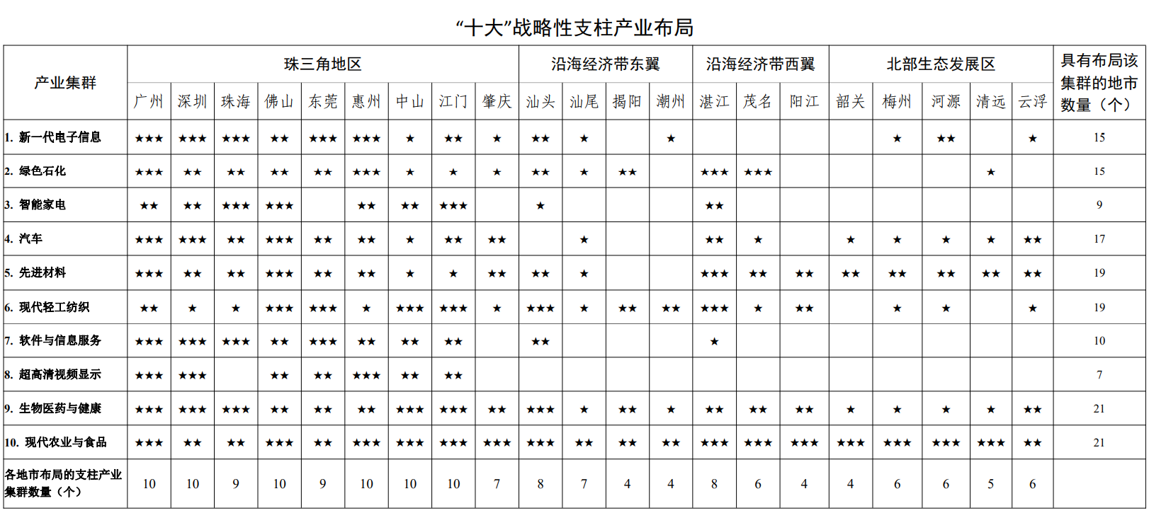 九游娱乐：电子音信技巧什么是电子音信技巧？的最新报道(图2)