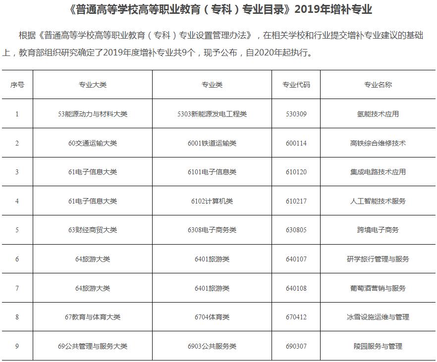 九游娱乐：电子音信技巧什么是电子音信技巧？的最新报道(图6)