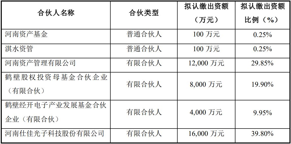 电子家产什么是电子家产？的最新报道(图5)