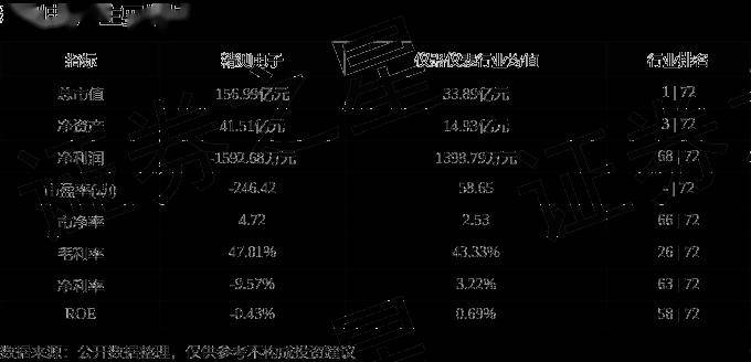 股票行情速报：精测电子（300567）5月13日主力资金净买入56266万元(图2)