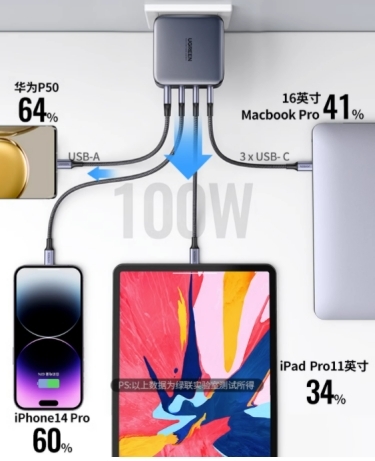 九游娱乐登录：绿联京东强强联手发力618 数码配件多品类好物齐爆发(图2)