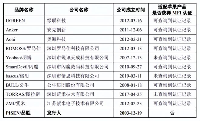 九游娱乐APP：深圳一巨头企业突然撤回(图4)