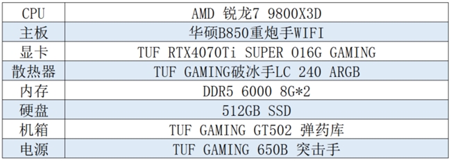 九游娱乐入口：春节装机全家畅享 华硕B850B860主板陪你过年(图2)