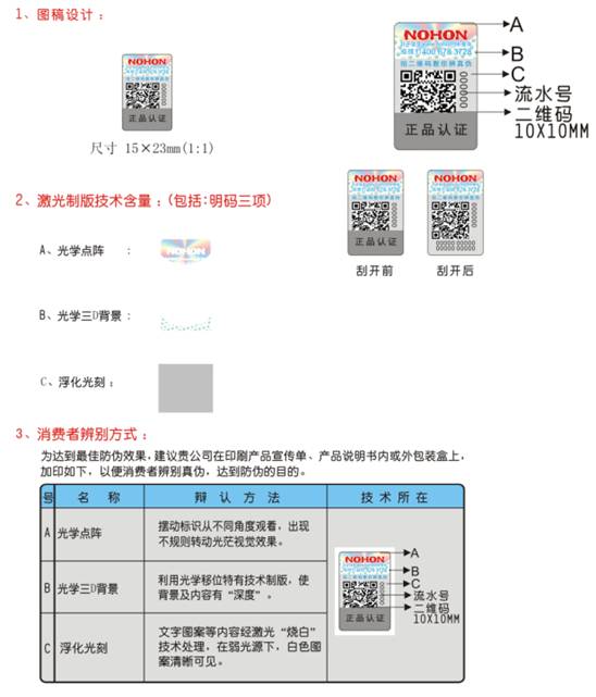 香港诺希nohon手机配件防伪标签苹果配件3C数码保护套数据线充电宝手机电池耳机防伪标签成功用于品胜ROCKbenks邦克仕机乐堂摩仕羽博(图2)